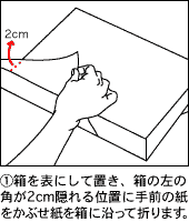 箱を表にして置き、箱の左の角が2cm隠れる位置に手前の紙をかぶせ紙を箱に沿って折ります。