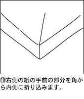 右側の紙の手前の部分を角から内側に折り込みます。