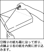 残りの紙も箱に沿って折り、点線より右の紙を内側に折り込みます。