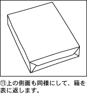 上の側面も同様にして、箱を表に返します。