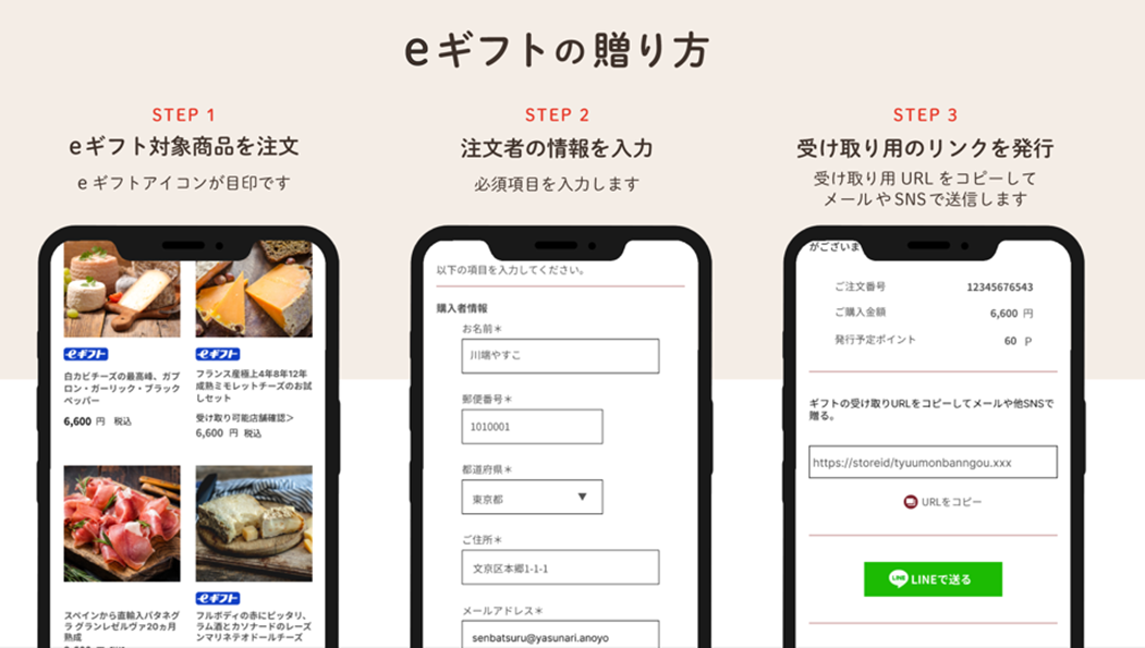 贈り方