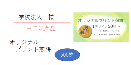 おすすめプリント煎