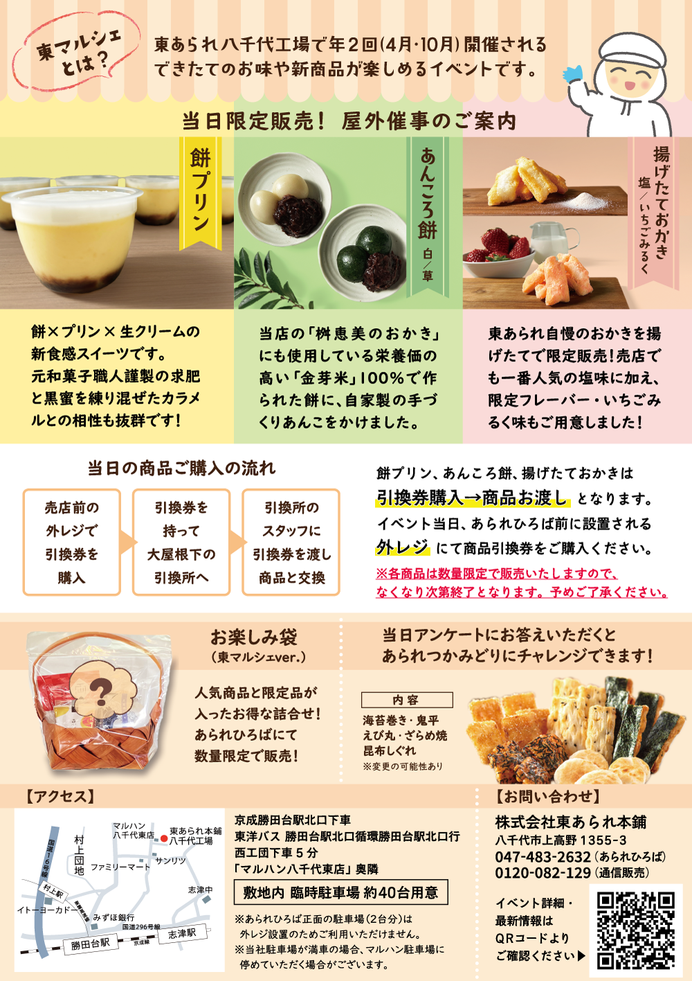 東マルシェチラシ裏