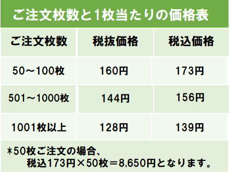 プリントせんべい価格表