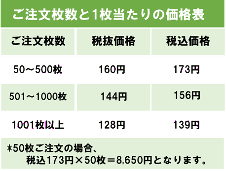 プリントせんべい価格表