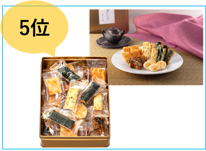 東ひととき